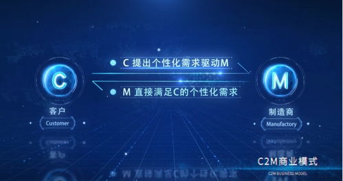 酷特智能入選全國首批供應(yīng)鏈創(chuàng)新與應(yīng)用示范企業(yè) 工業(yè)互聯(lián)網(wǎng)數(shù)據(jù)服務(wù)驅(qū)動(dòng)產(chǎn)業(yè)變革